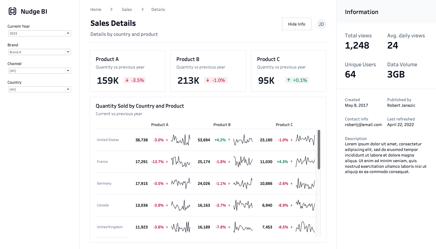 Example 4 dashboard preview