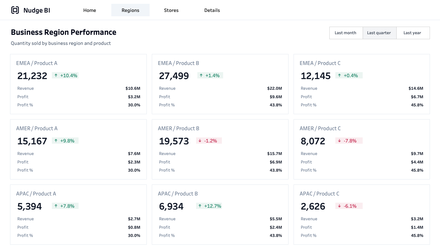 Example 8 dashboard preview